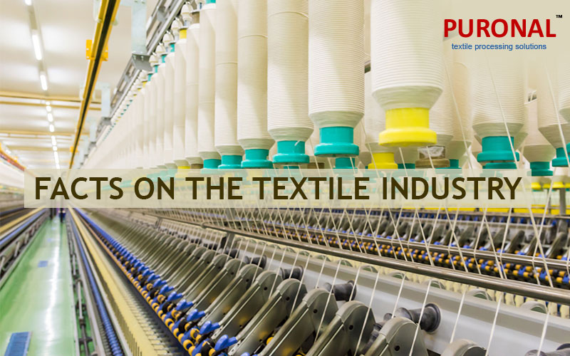 Textile Industry Report